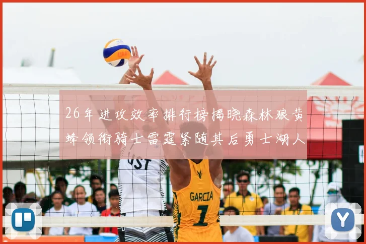 26年进攻效率排行榜揭晓森林狼黄蜂领衔骑士雷霆紧随其后勇士湖人表现平平